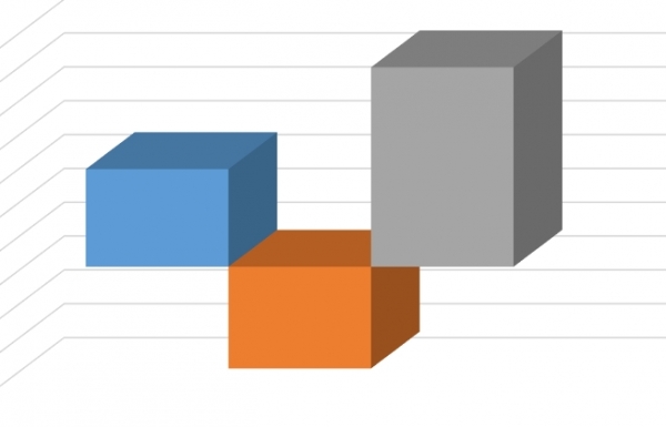 Xuất nhập khẩu Việt Nam – Trung Quốc đạt hơn 175 tỷ USD