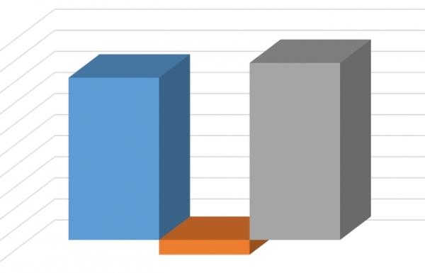 Nhập khẩu máy vi tính, sản phẩm điện tử từ Nhật Bản tăng mạnh