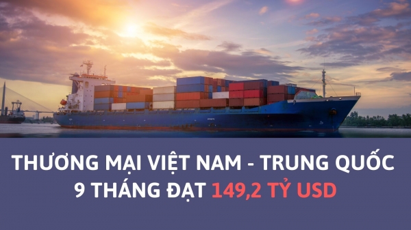 Infographic | Thương mại Việt Nam – Trung Quốc 9 tháng đạt 149,2 tỷ USD
